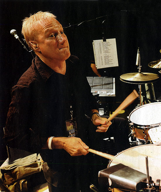 Gregg Bissonette Drummerworld