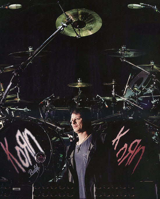 Ray Luzier - Drummerworld