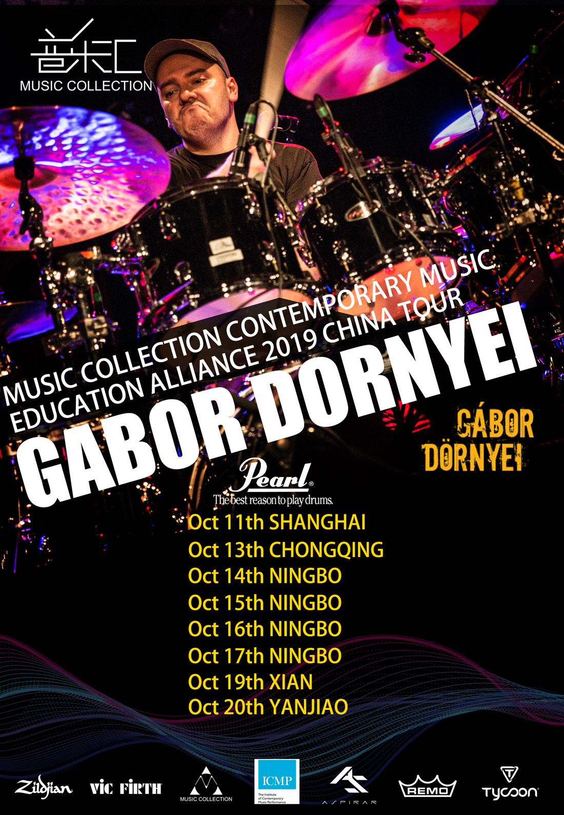 Gabor Dornyei Drummerworld