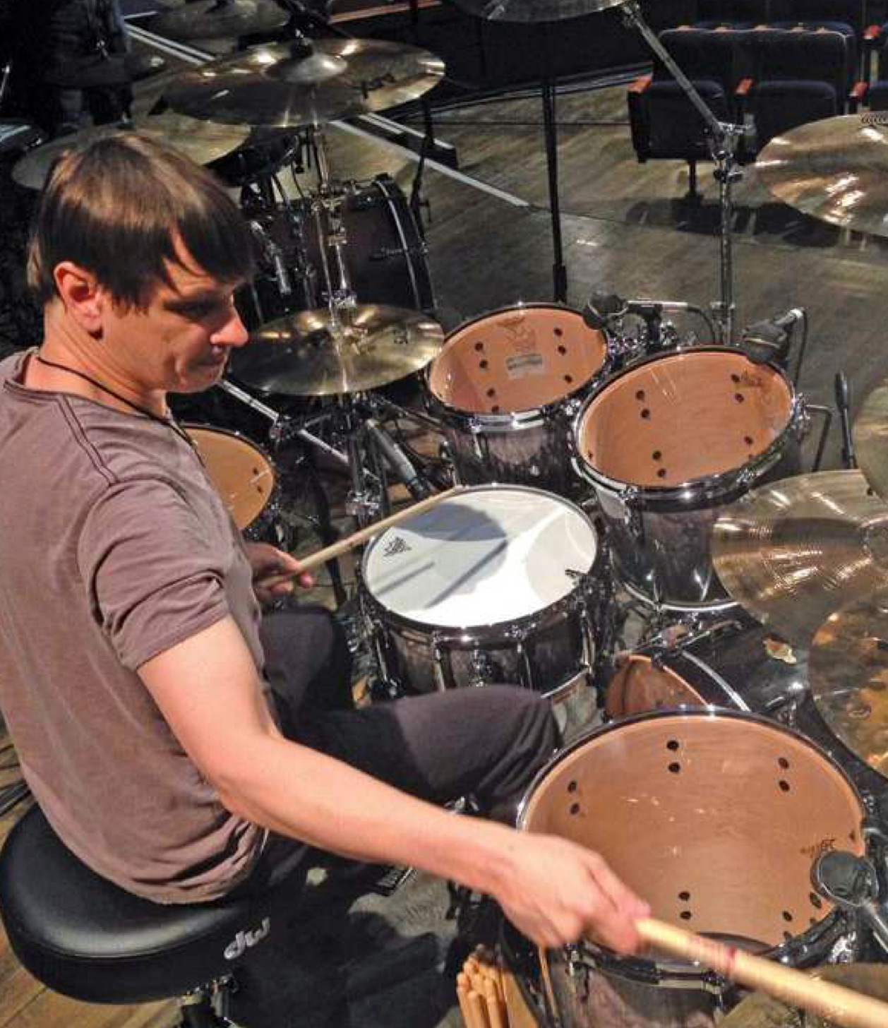 Ray Luzier - Drummerworld