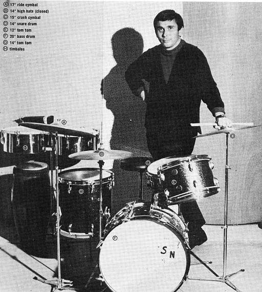 Sandy Nelson Drummerworld